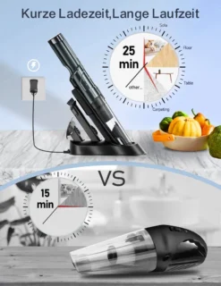 DAYNEE® Handstaubsauger Akku, Kabellos, Beutellos, Akkusauger,Auto Staubsauger,Handsauger, 16000Pa Akku Staubsauger Mit Ladestation, Bis Zu 25 Minuten Laufzeit, Inkl. 3 Waschbarer HEPA-Filter Für Auto, Tierhaare, Zuhause, Küche -Staubsauger Förderung 000e8a708ee48d3906c9ea29d108b892