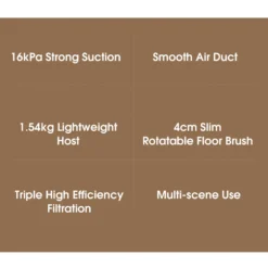 Xiaomi Mijia MJXCQ01DY Handstaubsauger Staubsauger Vakuum 16kPa Teppichsauger DE 13 Xiaomi Mijia MJXCQ01DY Handstaubsauger Staubsauger Vakuum 16kPa Teppichsauger DE -Staubsauger Förderung 1d17fbcb30b2e2dd2074e325cc7975f3