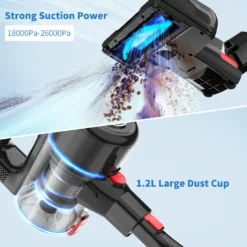 26KpA Staubsauger Akku Handstaubsauger Beutellos HEPA Filter 4in1 Kabellos 160W Kabellos,mit LED -Staubsauger Förderung 22d0717b577cbc311d02ac538c83589b