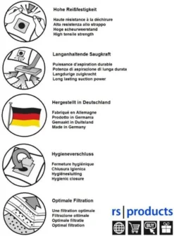Staubsauger Förderung -Staubsauger Förderung 239051bd4d6e14cca1aed76a8d6798bf