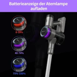 Staubsauger Förderung -Staubsauger Förderung 24153252e392b42a193f07fea5a2a95c