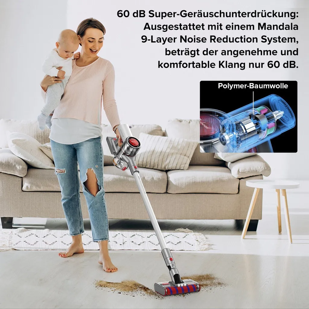 Redroad V17 Silberner Kabelloser Handstaubsauger 7 Redroad V17 Silberner Kabelloser Handstaubsauger – Bild 7