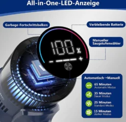 VICSONIC S7 Akku Staubsauger, 30000PA/480W Starke Saugleistung Staubsauger Kabellos Bis Zu 65 Min Laufzeit, 7-in-1 Staubsauger Beutellos, Smartes Touch Display, 180 ° Faltbar, 4 Leistungstufe, Blau -Staubsauger Förderung 370e52fed89f5719b1a2733d45913ba0