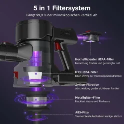 Daynee Akku-Hand-und Stielstaubsauger Akku Staubsauger, Handstaubsauger, Staubsauger Kabellos, Akkusauger, Beutellos, 27KPa Akkustaubsauger, Staubsaug -Staubsauger Förderung 406cff6d69dff292eadf4df14b0f2ab1