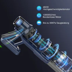 VICSONIC S7 Akku Staubsauger, 30000PA/480W Starke Saugleistung Staubsauger Kabellos Bis Zu 65 Min Laufzeit, 7-in-1 Staubsauger Beutellos, Smartes Touch Display, 180 ° Faltbar, 4 Leistungstufe, Blau -Staubsauger Förderung 43d1258136aa14a48d46beac61ffec91