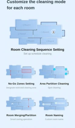 Roidmi Eva Mop Station Staubsauger 3200pa 2-in-1 Saug Und Wischroboter Mit Absaugstation, Mopp- Und Saugroboter, Automatisch Waschen Von Mopps -Staubsauger Förderung 4806759bd7c3c84331430a8f2566b95b