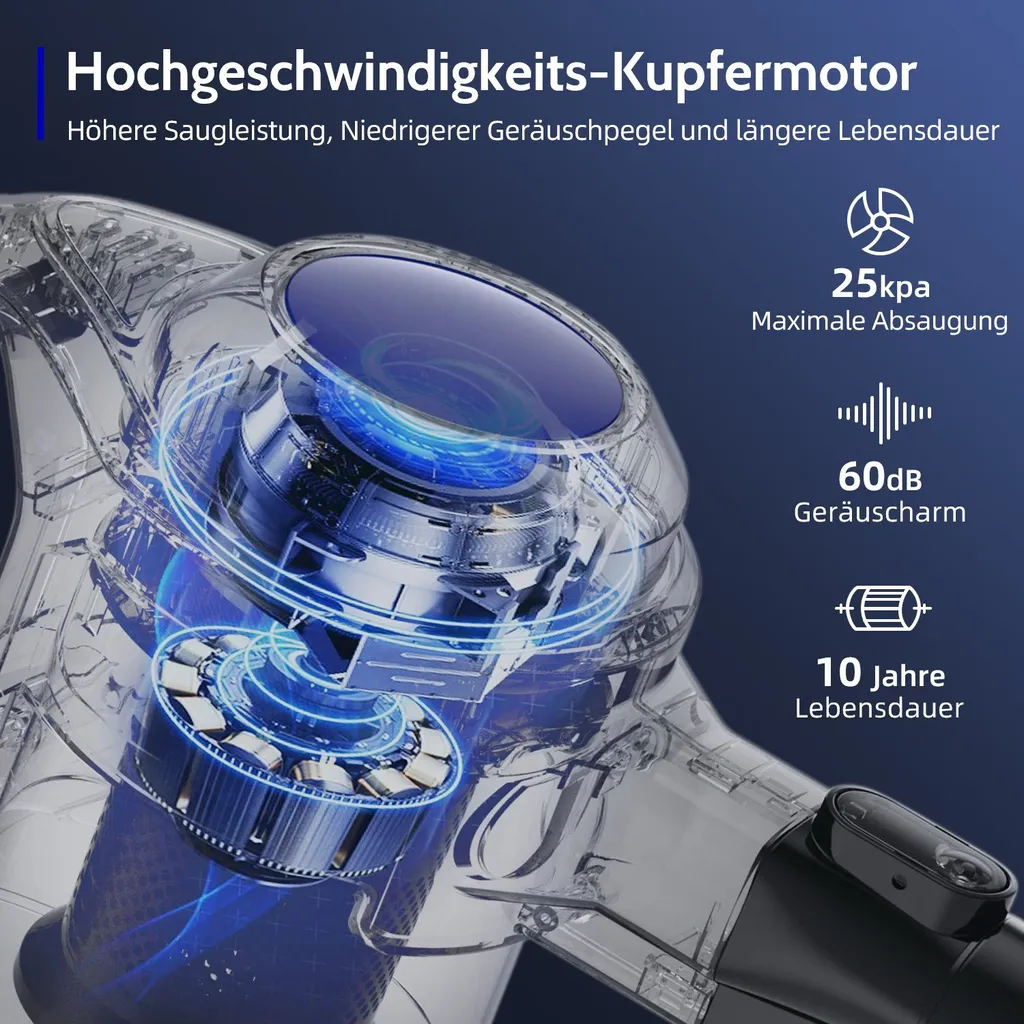 Akku Staubsauger, Kabellos, Beutellos, Akkusauger, Handstaubsauger Akku, Stabstaubsauger, Stielstaubsauger, Staubsauger Tierhaare, Teppich, Parkett, 25,000 Pa 5-in-1, Bis Zu 50 Min Laufzeit Mit LED Elektrobürste, Teleskoprohr, Wandhalterung 2 Akku Staubsauger, Kabellos, Beutellos, Akkusauger, Handstaubsauger Akku, Stabstaubsauger, Stielstaubsauger, Staubsauger Tierhaare, Teppich, Parkett, 25,000 Pa 5-in-1, Bis Zu 50 Min Laufzeit Mit LED Elektrobürste, Teleskoprohr, Wandhalterung – Bild 2