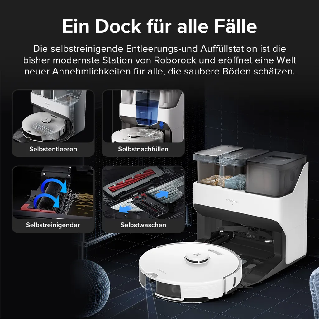 Roborock S7 Pro Ultra 5100Pa Staubsauger Roboter Mit Selbstwaschend/Selbstnachfüllend/Selbstentleerend/Selbstreinigend Dock,(Upgrade Von Roborock S7,VS S7 Maxv Ultra) 3 Roborock S7 Pro Ultra 5100Pa Staubsauger Roboter Mit Selbstwaschend/Selbstnachfüllend/Selbstentleerend/Selbstreinigend Dock,(Upgrade Von Roborock S7,VS S7 Maxv Ultra) – Bild 3