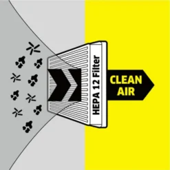 Kärcher Staubsauger VC 3 | 1.198-125.0 -Staubsauger Förderung 54f9d0abb6411bafbac53a4a34b3258f