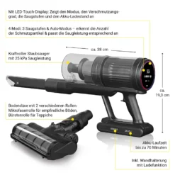 Akku Staubsauger Handstaubsauger Kabellos Beutellos Akkusauger Wandladestation -Staubsauger Förderung 58b45cd15f345192a59811be1e0dcf44