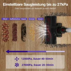 Daynee Akku-Hand-und Stielstaubsauger Akku Staubsauger, Handstaubsauger, Staubsauger Kabellos, Akkusauger, Beutellos, 27KPa Akkustaubsauger, Staubsaug -Staubsauger Förderung 5a3ec12b5a1bf77f0ed659f0c3f8f8b6