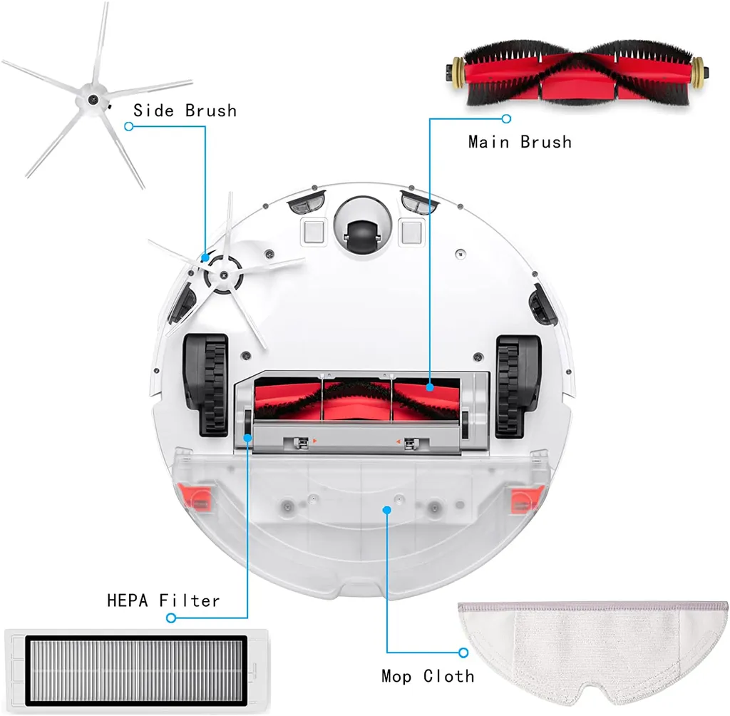 Roborock Original Zubehör Mopp Für S5, S5Max, S6, S6 Max ,Q7 Max Und E Series Staubsauger, 2er Pack 5 Roborock Original Zubehör Mopp Für S5, S5Max, S6, S6 Max ,Q7 Max Und E Series Staubsauger, 2er Pack – Bild 5