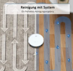 Tesvor X500Pro -Staubsauger Förderung 65c4a18d49d4c66a99b8716a2a15893c