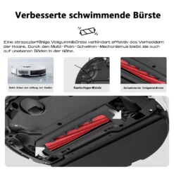 Roborock S7 Pro Ultra Sonic Staubsauger Roboter Mit Empty Wash Fill Dock Absaugstation 5100Pa Selbstwaschend Selbstauffüllend Selbstentleerend LiDAR APP Weiß (Upgrade Von Roborock S7,VS S7 MaxV Ultra/S8 Pro Ultra) 24 Roborock S7 Pro Ultra Sonic Staubsauger Roboter Mit Empty Wash Fill Dock Absaugstation 5100Pa Selbstwaschend Selbstauffüllend Selbstentleerend LiDAR APP Weiß (Upgrade Von Roborock S7,VS S7 MaxV Ultra/S8 Pro Ultra) -Staubsauger Förderung 65d41927649f6c4cbded1272a0da488c 1