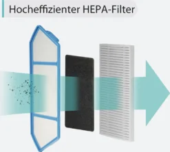 S7 MAX Laser Navigation Slam Routenplanung Smart Staubsauger Roboter Saugroboter Große Saug Flüsterleises Karte Speicher Fegen Boden Mopping Roboter International Version 29 S7 MAX Laser Navigation Slam Routenplanung Smart Staubsauger Roboter Saugroboter Große Saug Flüsterleises Karte Speicher Fegen Boden Mopping Roboter International Version -Staubsauger Förderung 66c4aa9a797ff65ca0fea4e262663423