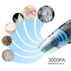 Aigostar Mars 33LBY - Kabelloser Zyklon-Handstaubsauger, Nass- Und Trockensaugung, 2050mAh Akku, 500ml Tank, HEPA Filter -Staubsauger Förderung 69c445f9df6aa8c489eaacacda710bf4