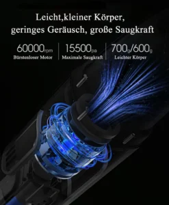 Xiaomi SHUNZAO Z1Pro Kabellos Mehrzweck Handstaubsauger 15500Pa Saugbürstenloser Motor Für Haus Büro Auto Schwarz -Staubsauger Förderung 6dacb54f3cdb7af582db3a1d65ed670a