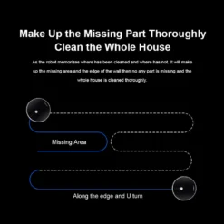 LIECTROUX C30B Automatischer Staubsauger Saugroboter Kehrroboter Nass-Trocken-Staubsauger Dynamische Navigation APP-Fernbedienung Sprachsteuerung Kompatibel Mit Alexa Google Assistant 23 LIECTROUX C30B Automatischer Staubsauger Saugroboter Kehrroboter Nass-Trocken-Staubsauger Dynamische Navigation APP-Fernbedienung Sprachsteuerung Kompatibel Mit Alexa Google Assistant -Staubsauger Förderung 716bd7b7adf731381f0966eaeed1f963