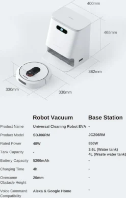 Roidmi Eva Mop Station Staubsauger 3200pa 2-in-1 Saug Und Wischroboter Mit Absaugstation, Mopp- Und Saugroboter, Automatisch Waschen Von Mopps -Staubsauger Förderung 73a20f5a12314bb4072414ff69f4b9b3
