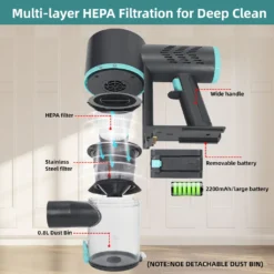 OSMOND 160W 12KPa Akku Handstaubsauger 3in1 Staubsauger Beutellos Kabellos -Staubsauger Förderung 742cfb9588c31e4743b1630e25ec14e4
