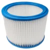 Vhbw Filter Kompatibel Mit Makita VC2010L, VC2012L, VC2511, VC2512L, VC3011L, VC3012L, VC3511L, 441, 442, 446, P-70219 Industriesauger - Patronenfilter