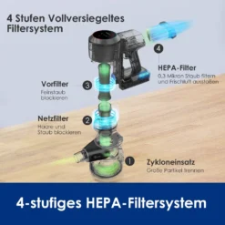 Tineco Smarter Akku Staubsauger S11 Tango EX Bürststaubsauger, Smarte Saugfunktion Handstaubsauger -Staubsauger Förderung 7b054df015a62b5c1013ca7bcf413a36