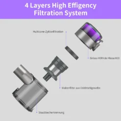 Redroad X17 Wireless Intelligent Induction Vakuum Redroad X17 350W Schwarz 2000Ah 25000Pa -Staubsauger Förderung 7d520c9dfb363f2356060405ec257868