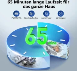 Akku Staubsauger-Staubsauger 30KPA/480W,S7 Staubsauger Kabellos,Starke Saugleistung Bis Zu 65 Min Laufzeit, 7-in-1 Staubsauger Beutellos, Smartes Touch Display, 180 ° Faltbar, 4 Leistungstufe -Staubsauger Förderung 8070ad2b9fe7acd7350aadb2f6480746