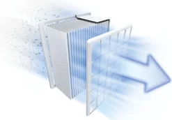 Bosch BGLS4A444 Staubsauger - Blau -Staubsauger Förderung 9171012eb9c86b4e682b2569a2a08826