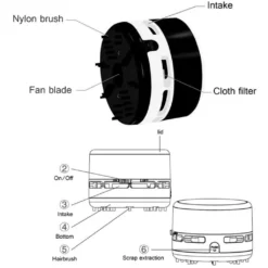 Mini-Sauger Batteriebetrieben Tischstaubsauger Klein Handstaubsauger Desktop Vacuum Cleaner Für Büro Zuhause Und Auto -Staubsauger Förderung 91a193870317773d10f73875109e4f22