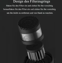 Xiaomi SHUNZAO Z1Pro Kabellos Mehrzweck Handstaubsauger 15500Pa Saugbürstenloser Motor Für Haus Büro Auto Schwarz -Staubsauger Förderung 981186b041cdb8e960e4b25673f458bd