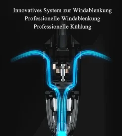 Xiaomi SHUNZAO Z1Pro Kabellos Mehrzweck Handstaubsauger 15500Pa Saugbürstenloser Motor Für Haus Büro Auto Schwarz -Staubsauger Förderung 9d5028adb1b4541d970506acab1c9d53