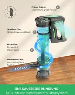 Akku Staubsauger Kabellos, Vactidy V8 Kabelloser Staubsauger Mit Abnehmbarem Akku, 22KPa Saugkraft Für Hartholzböden, Bis Zu 35min Laufzeit, Leichter Staubsauger Für Teppich- Und Tierhaarreinigung -Staubsauger Förderung c034465997f3775b35f680d2ee28b343