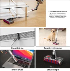 Redroad V17 Silberner Kabelloser Handstaubsauger 16 Redroad V17 Silberner Kabelloser Handstaubsauger -Staubsauger Förderung c68e85332e55443e15b0c41665c982de