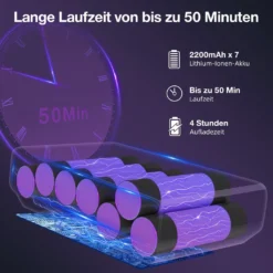 Daynee Akku-Hand-und Stielstaubsauger Akku Staubsauger, Handstaubsauger, Staubsauger Kabellos, Akkusauger, Beutellos, 27KPa Akkustaubsauger, Staubsaug -Staubsauger Förderung ca5204952c14337c360426ae00dad78b