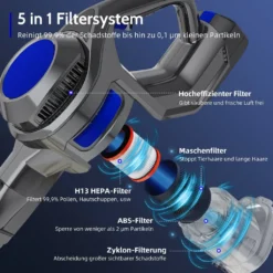 Akku Staubsauger, Kabellos, Beutellos, Akkusauger, Handstaubsauger Akku, Stabstaubsauger, Stielstaubsauger, Staubsauger Tierhaare, Teppich, Parkett, 25,000 Pa 5-in-1, Bis Zu 50 Min Laufzeit Mit LED Elektrobürste, Teleskoprohr, Wandhalterung 10 Akku Staubsauger, Kabellos, Beutellos, Akkusauger, Handstaubsauger Akku, Stabstaubsauger, Stielstaubsauger, Staubsauger Tierhaare, Teppich, Parkett, 25,000 Pa 5-in-1, Bis Zu 50 Min Laufzeit Mit LED Elektrobürste, Teleskoprohr, Wandhalterung -Staubsauger Förderung ccbc6c1b242d8cc85d4cf7e5aa93c3ca