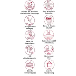 Hoover H-FREE 200 Stielstaubsauger -Staubsauger Förderung cde501316d4272c89ceb4bad6a3f436e