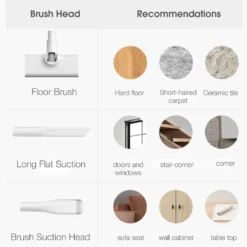 Xiaomi Mijia MJXCQ01DY Handstaubsauger Staubsauger Vakuum 16kPa Teppichsauger DE 11 Xiaomi Mijia MJXCQ01DY Handstaubsauger Staubsauger Vakuum 16kPa Teppichsauger DE -Staubsauger Förderung d29a53237248e3fe1962112644bbde26