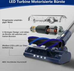 Akku Staubsauger-Staubsauger 30KPA/480W,S7 Staubsauger Kabellos,Starke Saugleistung Bis Zu 65 Min Laufzeit, 7-in-1 Staubsauger Beutellos, Smartes Touch Display, 180 ° Faltbar, 4 Leistungstufe -Staubsauger Förderung e3d467b545fe6358df15e95f0a242b8f