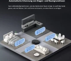 Midea S8+ Saugroboter 5200mAh Bl | 714307 Mit Behälterstation -Staubsauger Förderung f3549421c3a27ff8ffc5638580171ef9