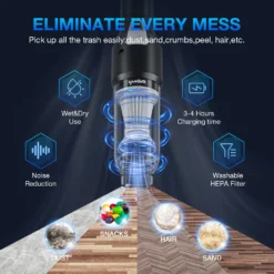 YURIKO 120W Auto Staubsauger Kabellos Mini Home Handstaubsauger Starker Sog Akku -Staubsauger Förderung f48ae4d4a5e7423538b85ca4e4fe1555