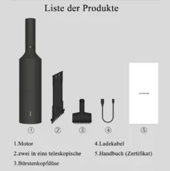 Xiaomi SHUNZAO Z1Pro Kabellos Mehrzweck Handstaubsauger 15500Pa Saugbürstenloser Motor Für Haus Büro Auto Schwarz -Staubsauger Förderung fb2c5cf70aa92a4642e67e819b0be58e